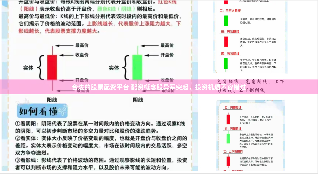 合法的股票配资平台 配资概念股异军突起，投资机遇不容错过