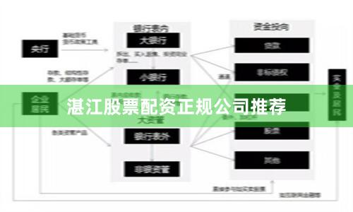 湛江股票配资正规公司推荐